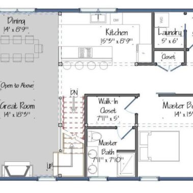 Boulder Meadows Level One